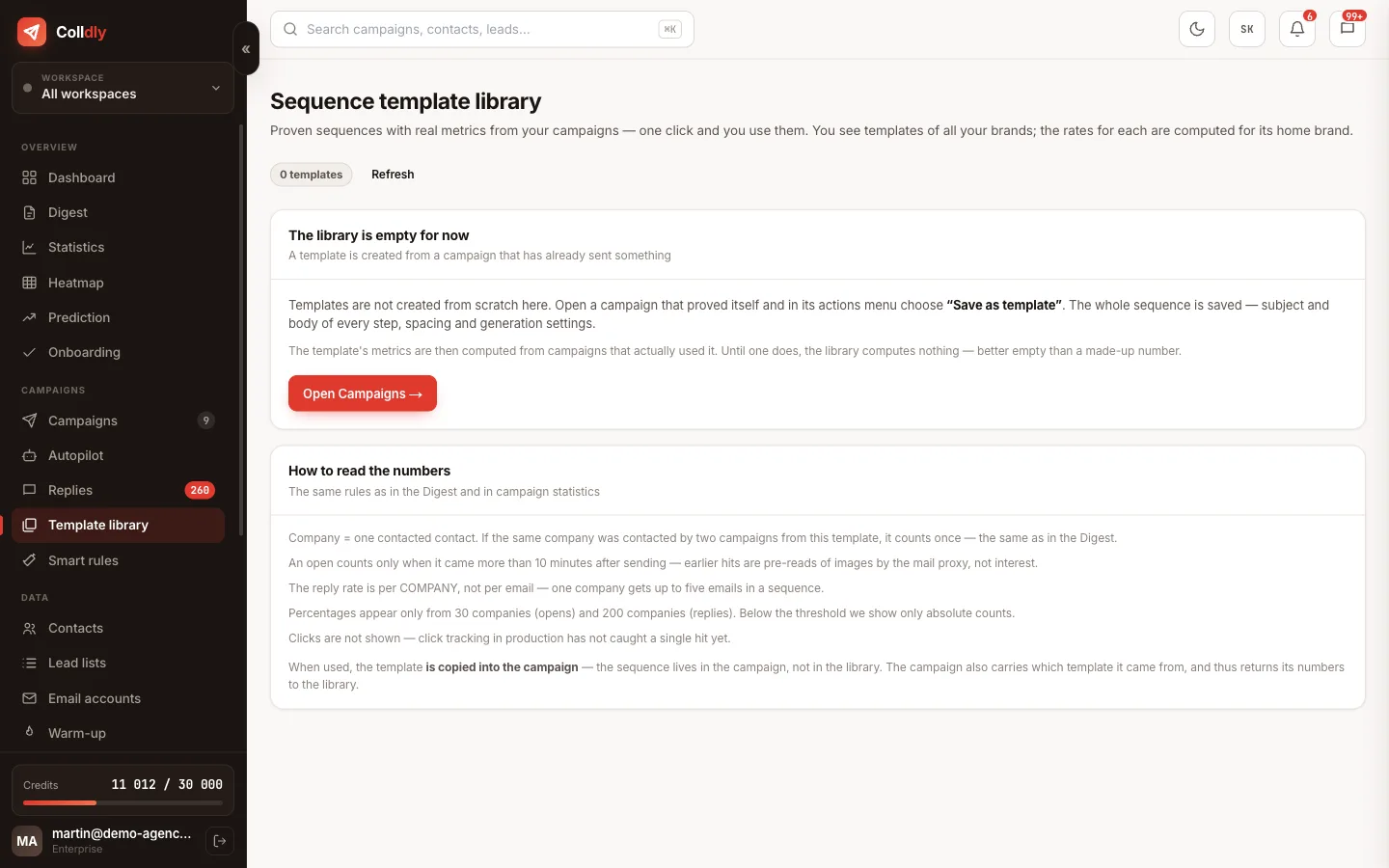 Sequence template library in Colldly with usage metrics