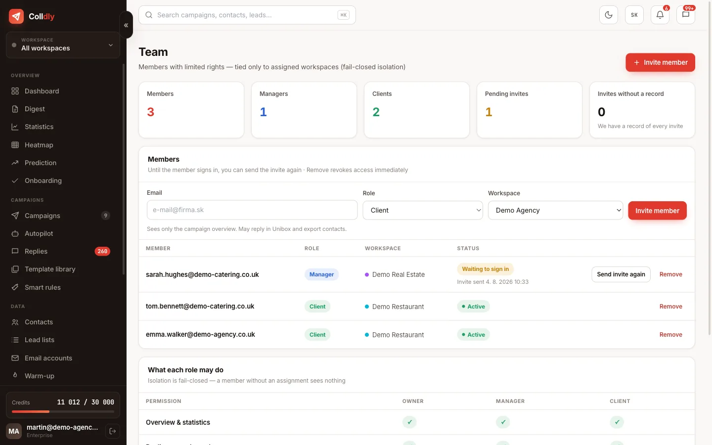 Team and role management in Colldly