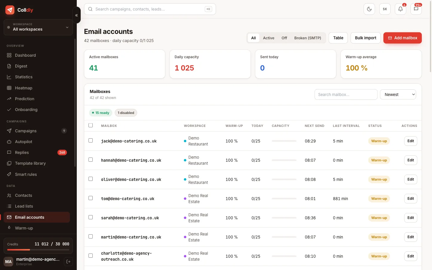 Email accounts in Colldly with daily capacity and warm-up status
