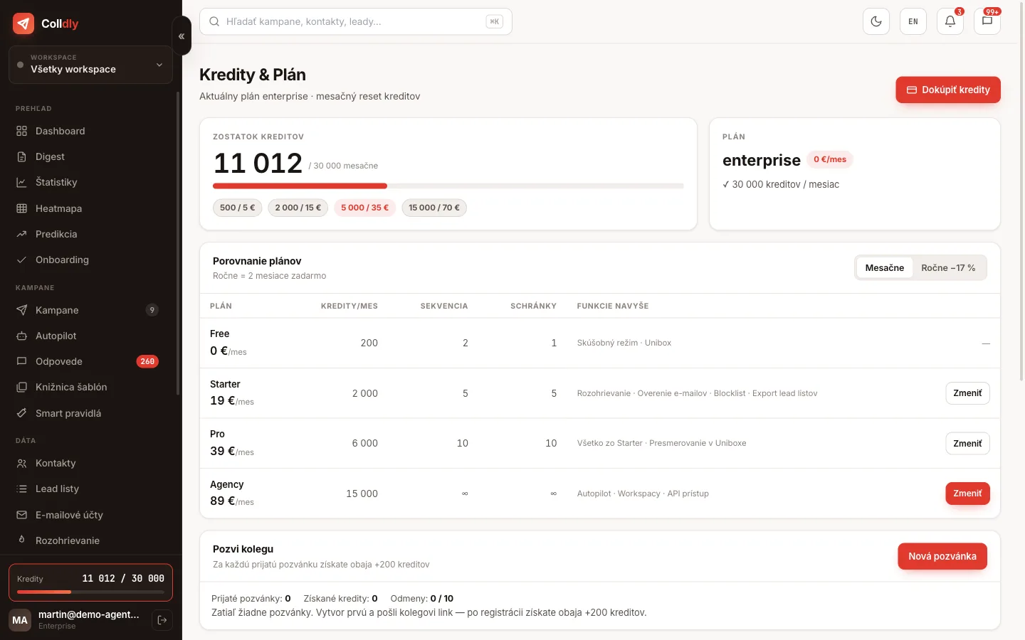 Kredity, plán a fakturácia v Colldly